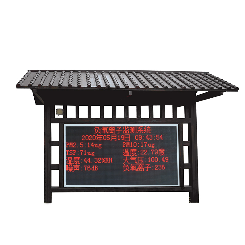 农业小气候气象站设施化农业气象站：精准把脉天气守护丰收绿意引言科学的军师